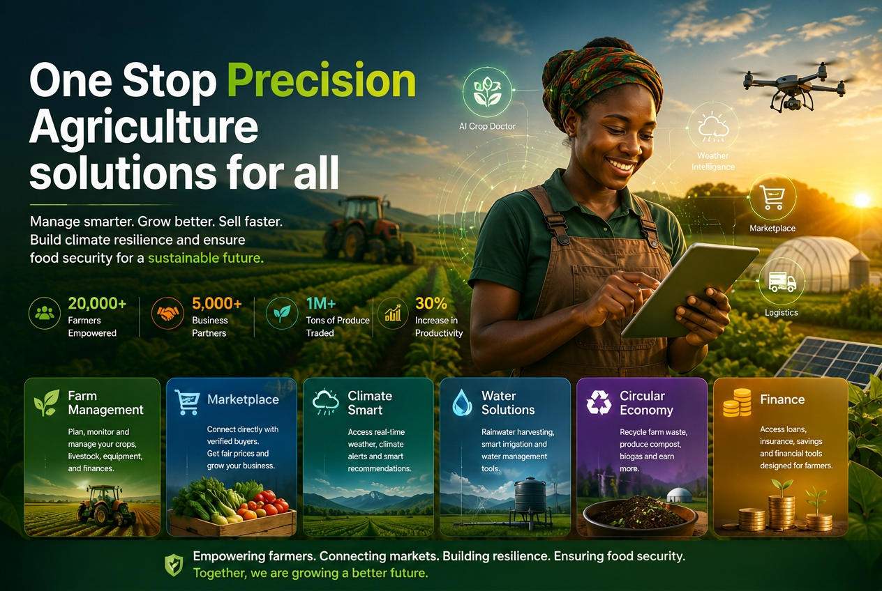 AgroForth — One Stop Precision Agriculture solutions for all. Empowering farmers, connecting markets, building resilience.